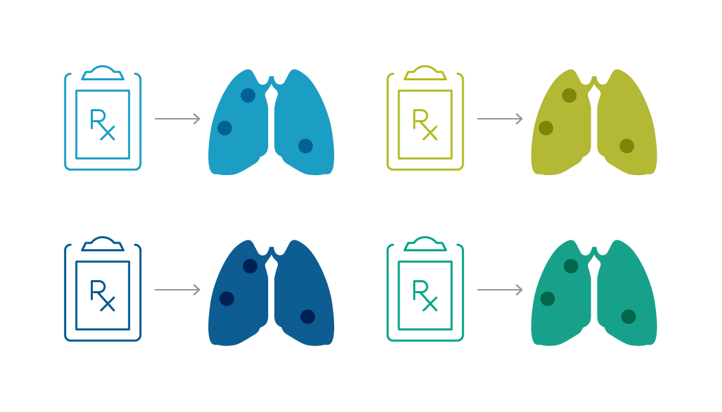 There are many different types of lung cancer, and identifying what form of the disease a person has can help determine what type of treatment they may receive.