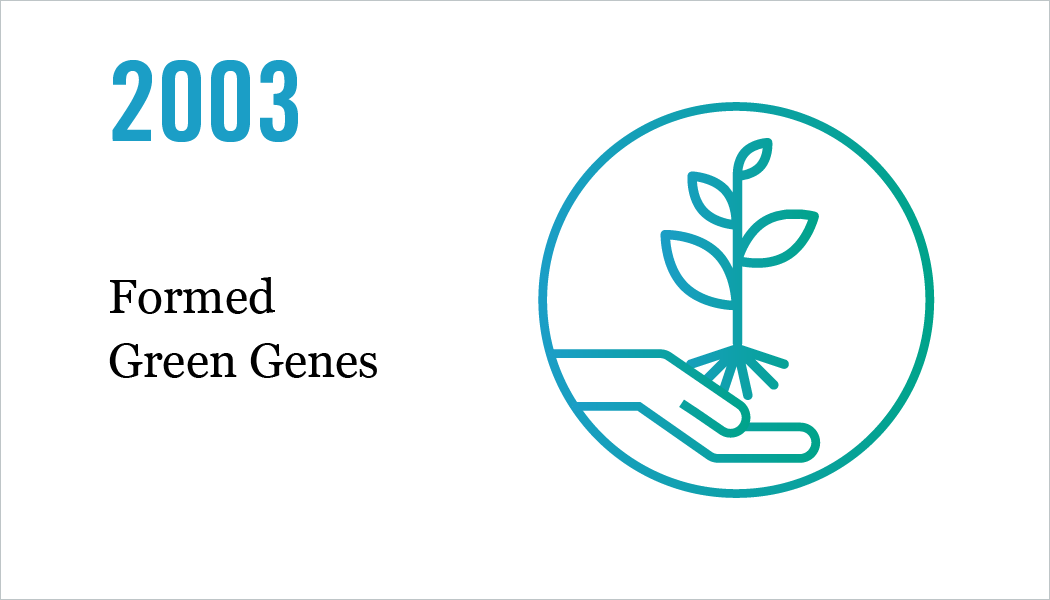 Now our largest employee club, Green Genes was founded in 2003, and is charged with developing environmentally-friendly policies and practices, hosting events and supporting the implementation of a wide range of environmentally-related projects.