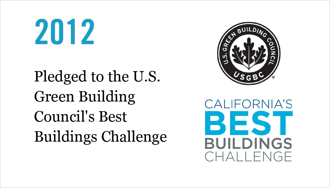 As part of the Clinton Global Initiative, we became a founding partner of the California Best Buildings Challenge and pledged to reduce energy, water, and waste in five buildings on our South San Francisco campus. In two years, we surpassed the 20% overall reduction commitment in all three categories through our initiatives.
