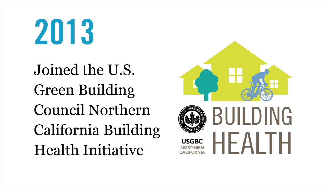 We are a visionary partner of the USGBC-NC Building Health Initiative, a partnership designed to educate, inspire and provide resources for industry transformation to build and maintain sustainable communities.