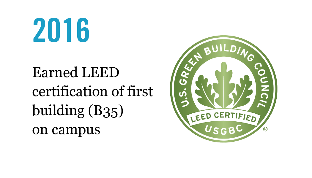 One year after its opening, Building 35 received LEED certification. B35 represented a major accomplishment on our building health journey with innovations that improve the health and wellbeing of our employees and the planet. We look forward to taking our lessons learned here and applying them to B34 and beyond.