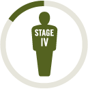 Stage III-IV