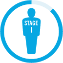 Stage I