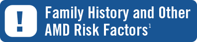 Family History and Other AMD Risk Factors