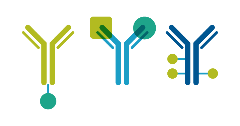 A Massive Scale - Biologics